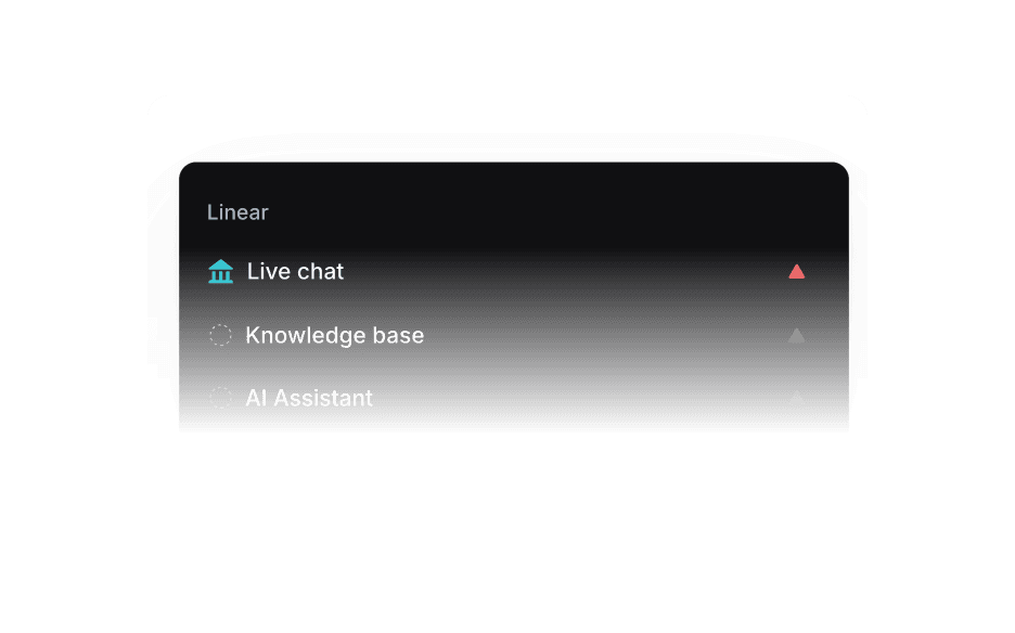 Linear integration showing Live chat with priority indicators